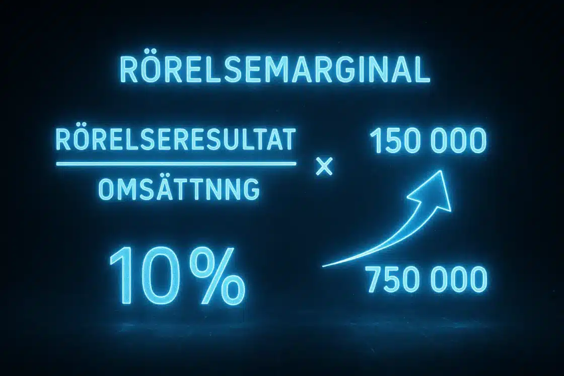 Vad är Rörelsemarginal? En Komplett Guide för Företagsledare2025-10-18T10:09:35.771Z